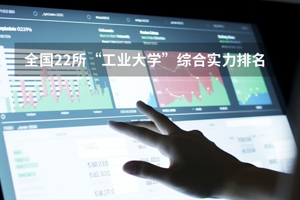 全国22所“工业大学”综合实力排名是什么？
