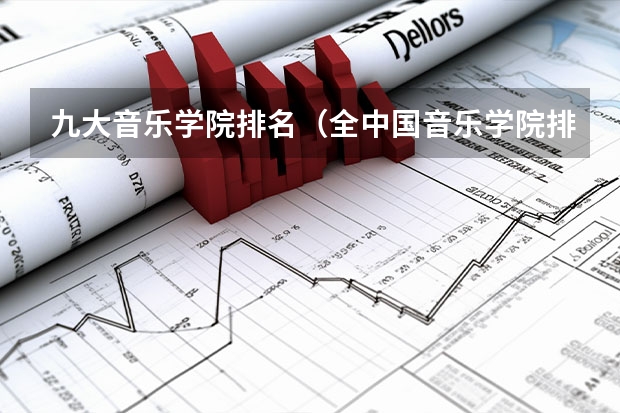 九大音乐学院排名（全中国音乐学院排名）