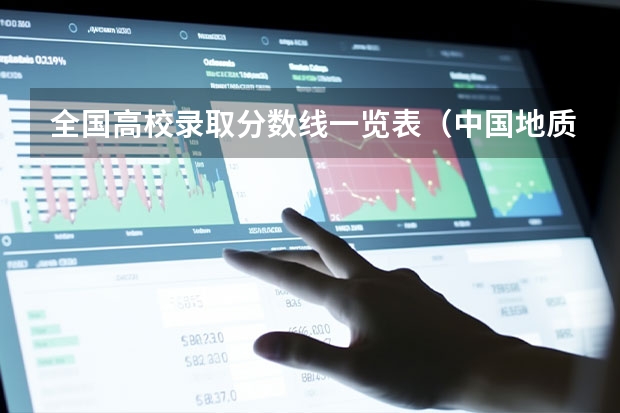 全国高校录取分数线一览表（中国地质大学武汉美术分数线）