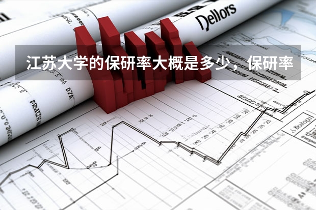 江苏大学的保研率大概是多少，保研率高么