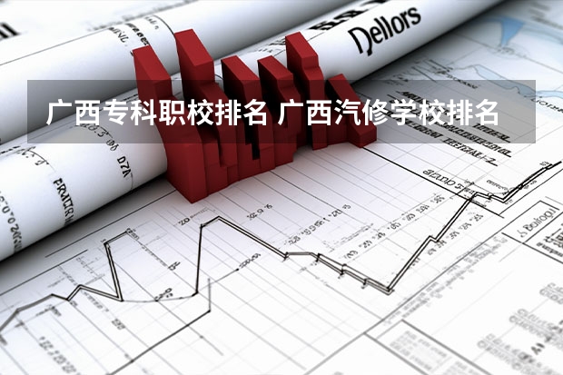 广西专科职校排名 广西汽修学校排名