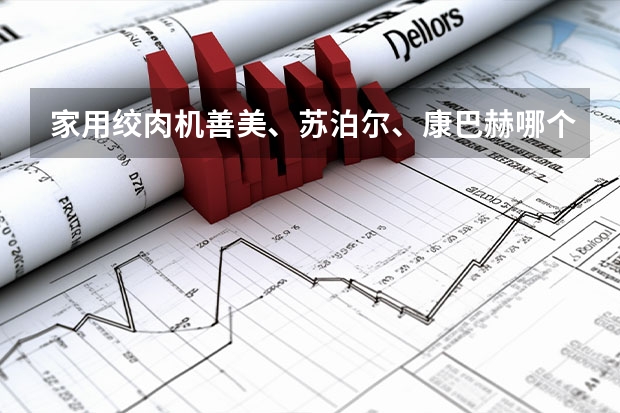 家用绞肉机善美、苏泊尔、康巴赫哪个好用