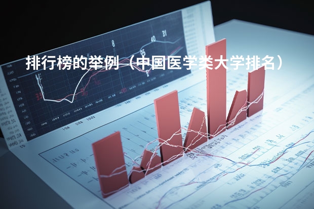 排行榜的举例（中国医学类大学排名）