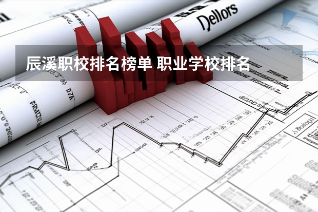 辰溪职校排名榜单 职业学校排名