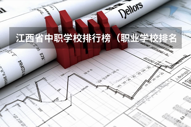 江西省中职学校排行榜（职业学校排名）