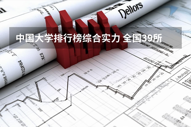中国大学排行榜综合实力 全国39所大学实力排名