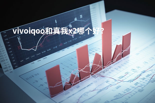 vivoiqoo和真我x2哪个好？