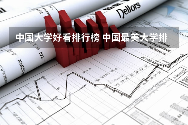 中国大学好看排行榜 中国最美大学排行榜上的双子星，你更喜欢哪所大学