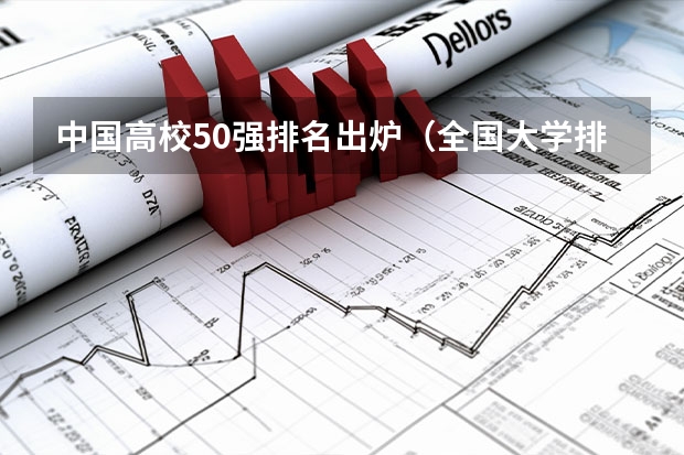 中国高校50强排名出炉（全国大学排行榜）