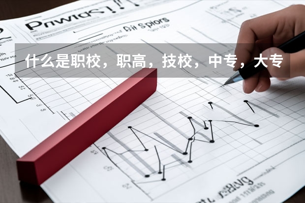 什么是职校，职高，技校，中专，大专以及各个之