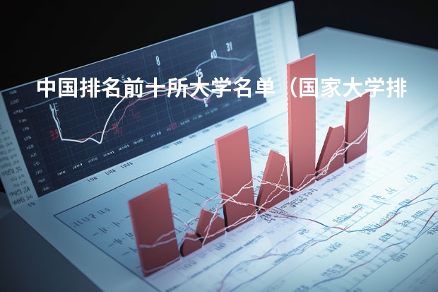 中国排名前十所大学名单（国家大学排名）