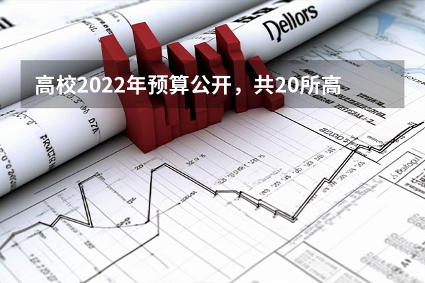 高校2022年预算公开，共20所高校总预算超百亿，分别是哪些学校？